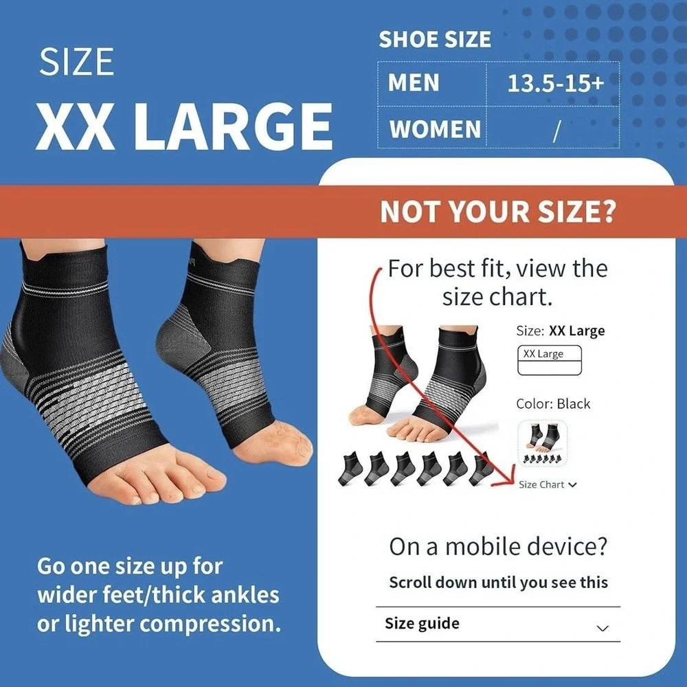 PAPLUS plantar fasciitis